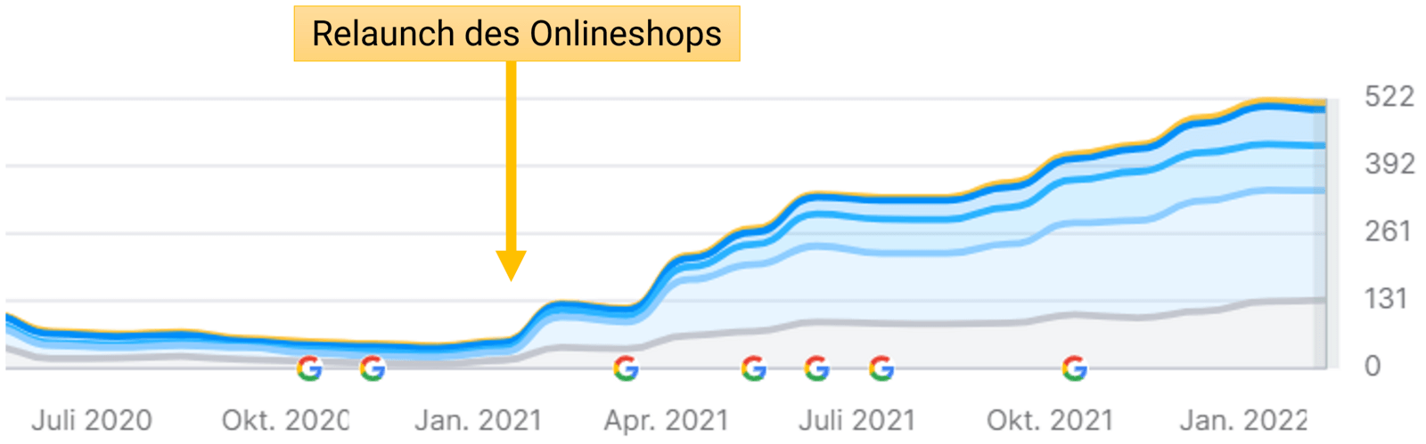 grafik.png